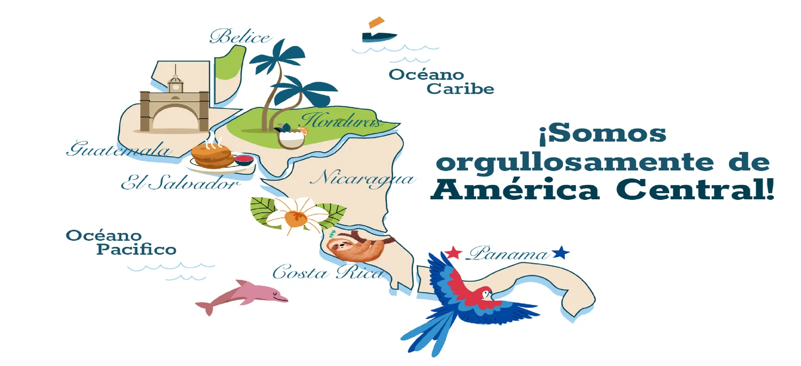 Mapa ilustrado de América Central: ¡Somos orgullosamente de América Central!
